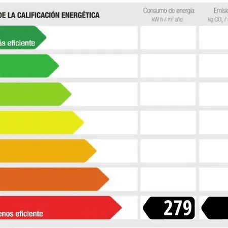 La Galeria De Apartman Ronda