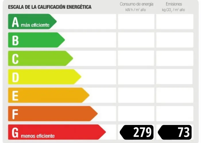 La Galeria De דירה רונדה